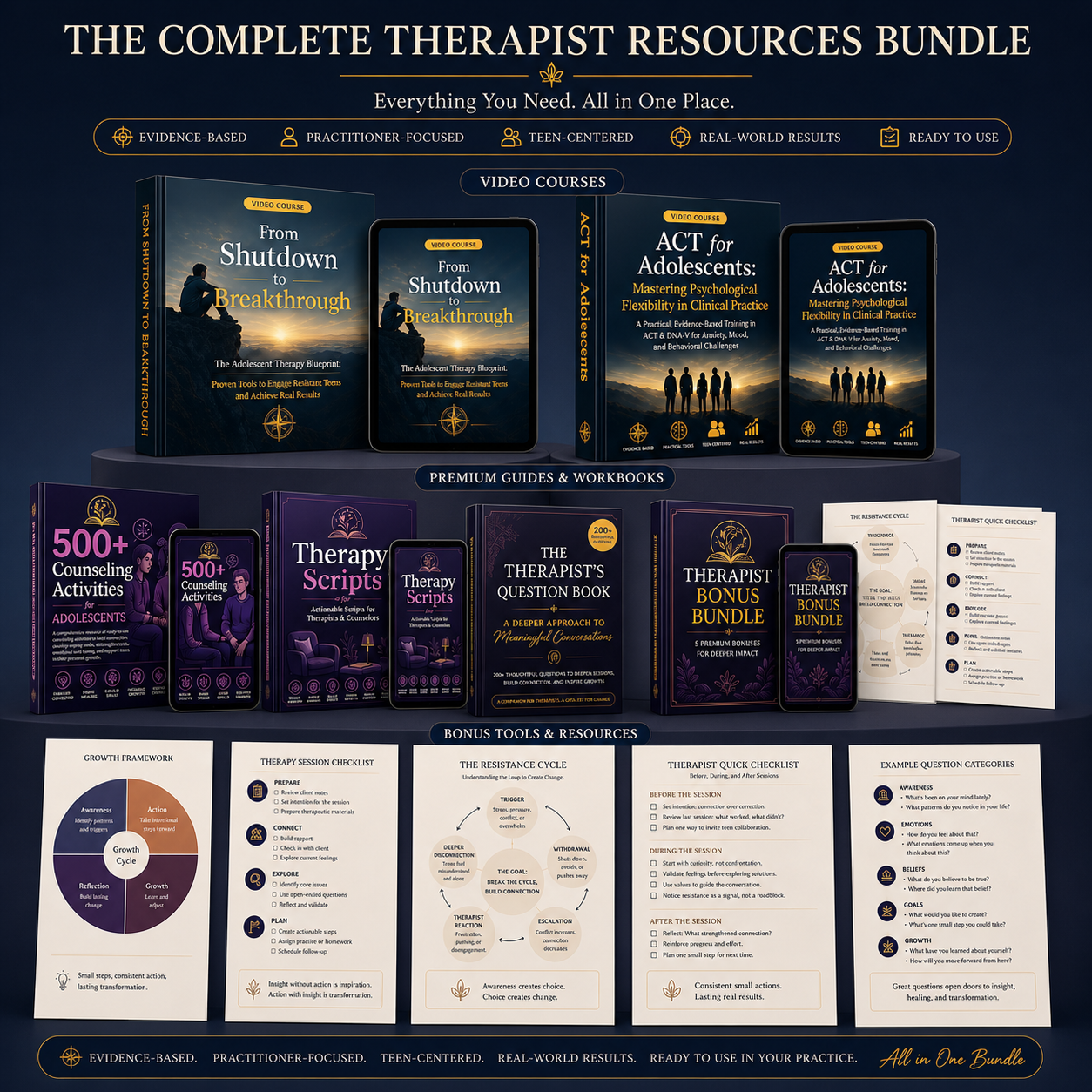 Premium Adolescent Therapy digital bundle: video course, ACT module, scripts, question book, activity guide, and bonuses