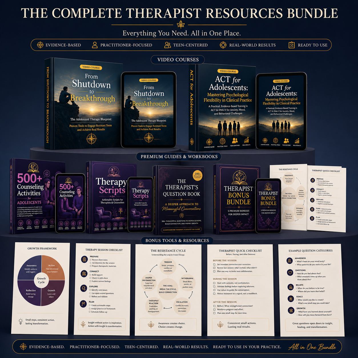 Premium Adolescent Therapy digital bundle: video course, ACT module, scripts, question book, activity guide, and bonuses